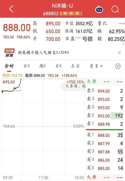 在哪里查新股中签_1