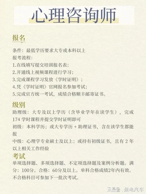 国家咨询师报考条件-国家咨询师报考门槛