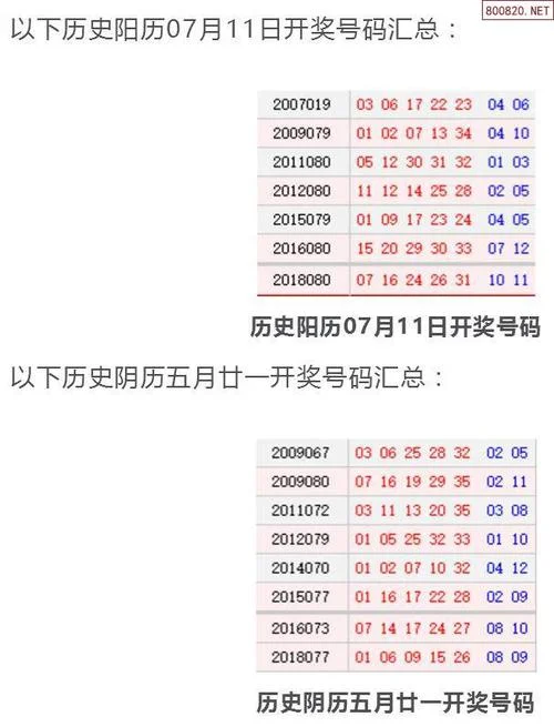 马会历史开开.奖结果_1