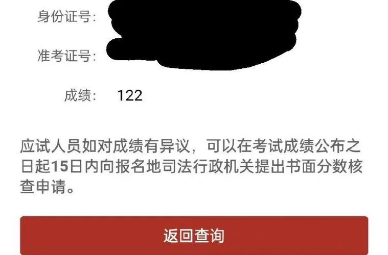 2022法考主观题成绩_1