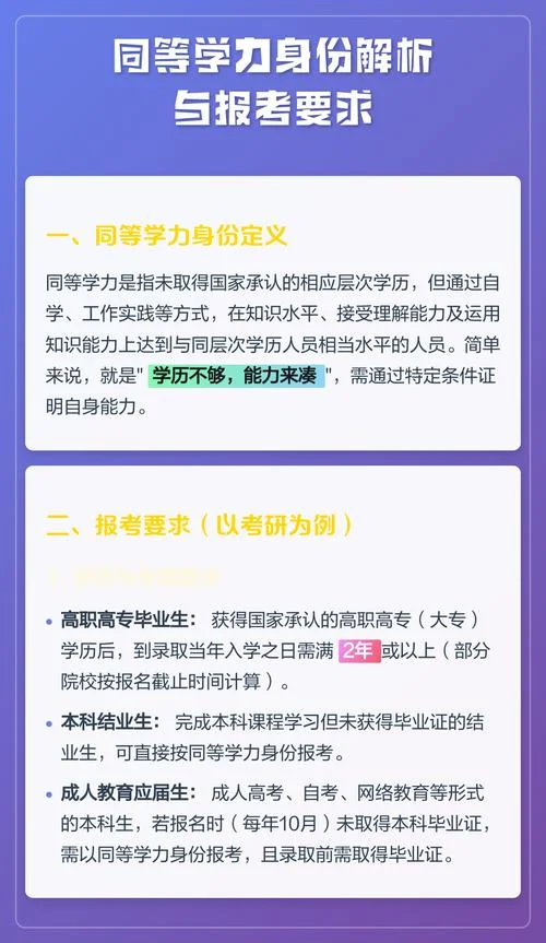 同等学习力怎么报名-学习力同等如何报名