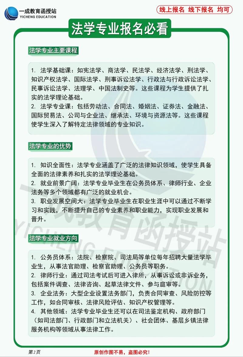 成人自考法学专业报考条件_2
