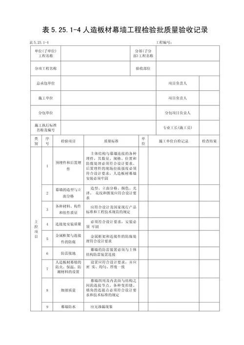 玻璃幕墙材料检测项目_2