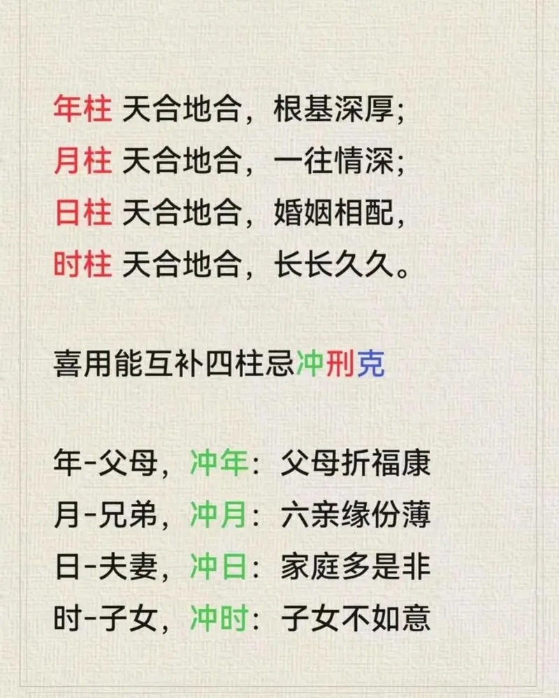算命生辰八字婚姻配对_2