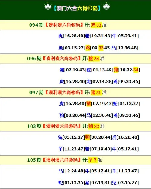 今晚特马买什么数字-今晚特马选哪数