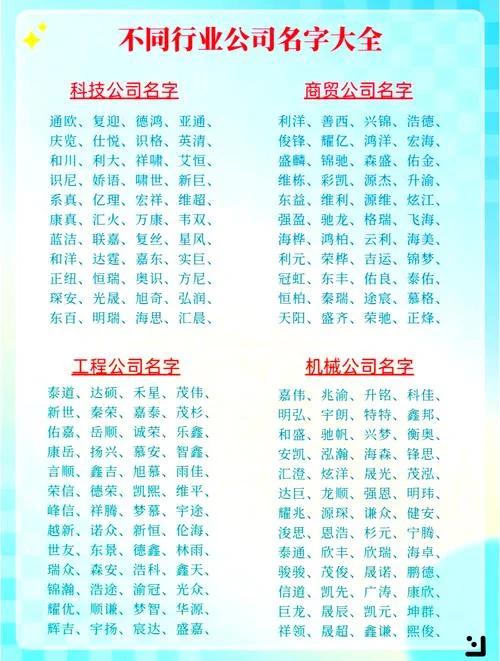 农业公司起名免费-农业公司取名免费