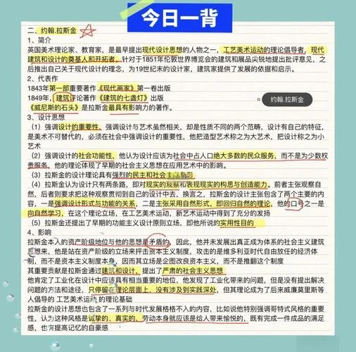 世界设计史考研视频-世界设计史考研课