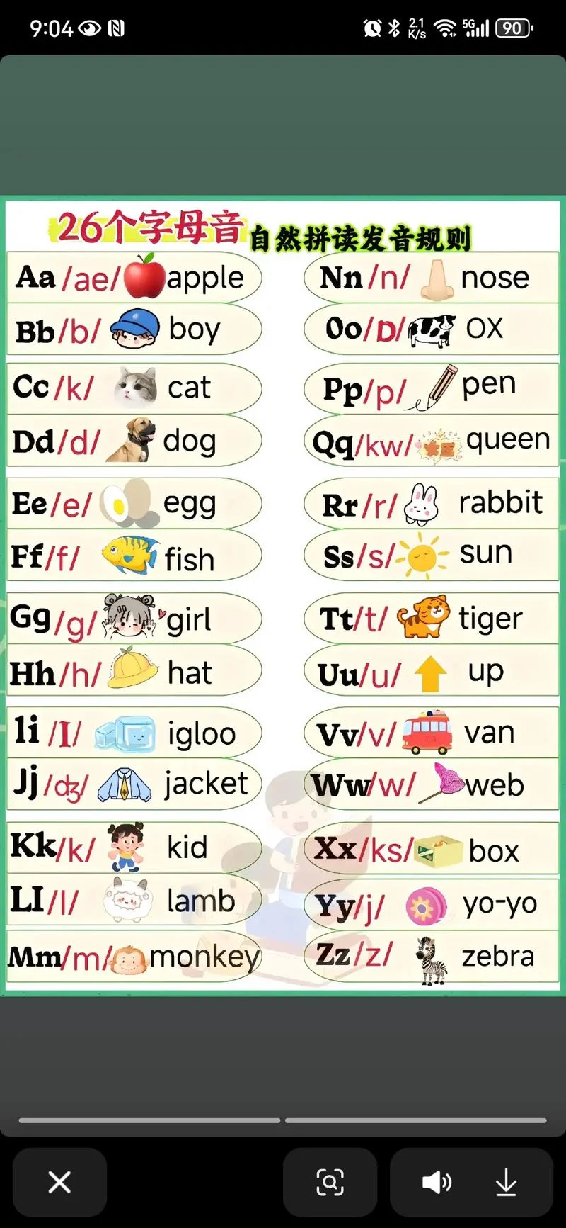 幼儿学英语怎么发音-幼儿学英语发音