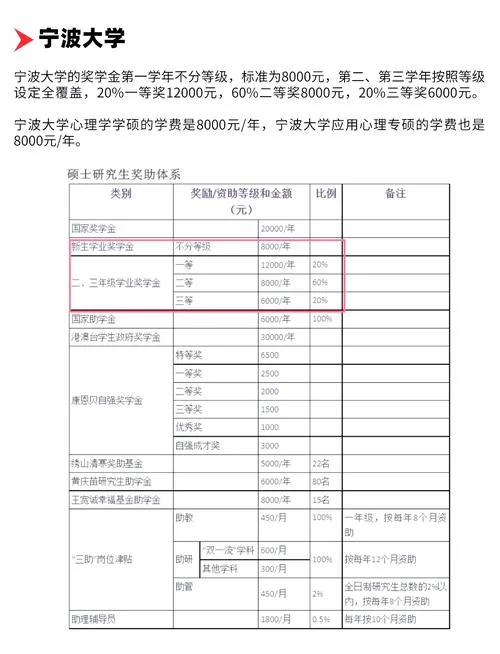 江苏心理学考研学校_1