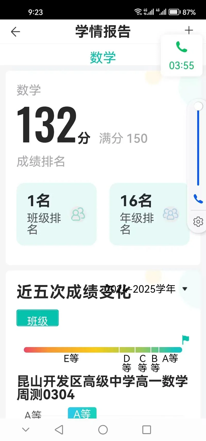 学习成绩hipo图_1