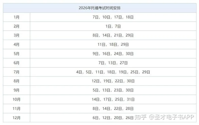 托福考位报考_1