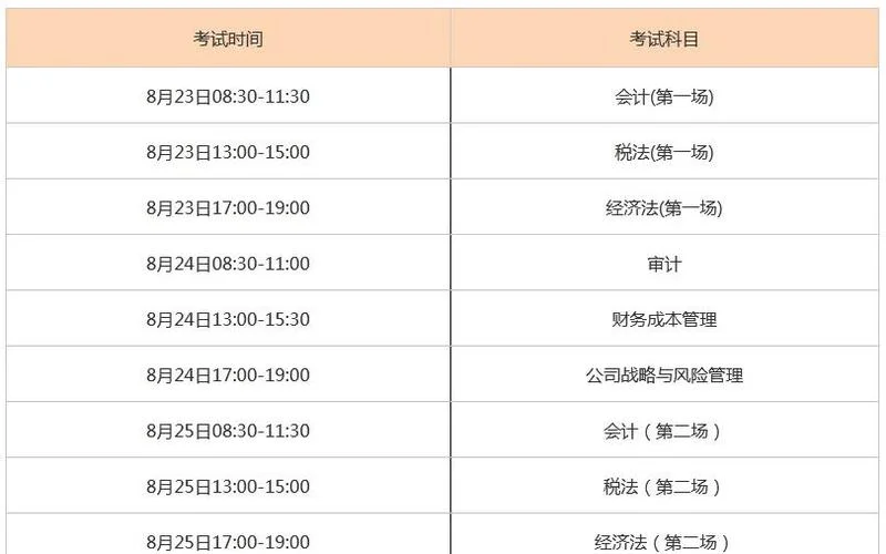 2024会计证报考时间_1