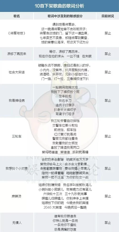 喊麦的歌名叫什么好听_1