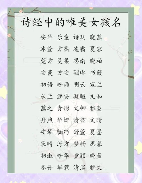 尹女宝宝起名字大全_2