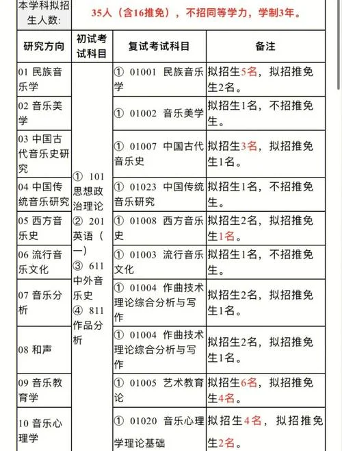 华南师范研究生招生网_1
