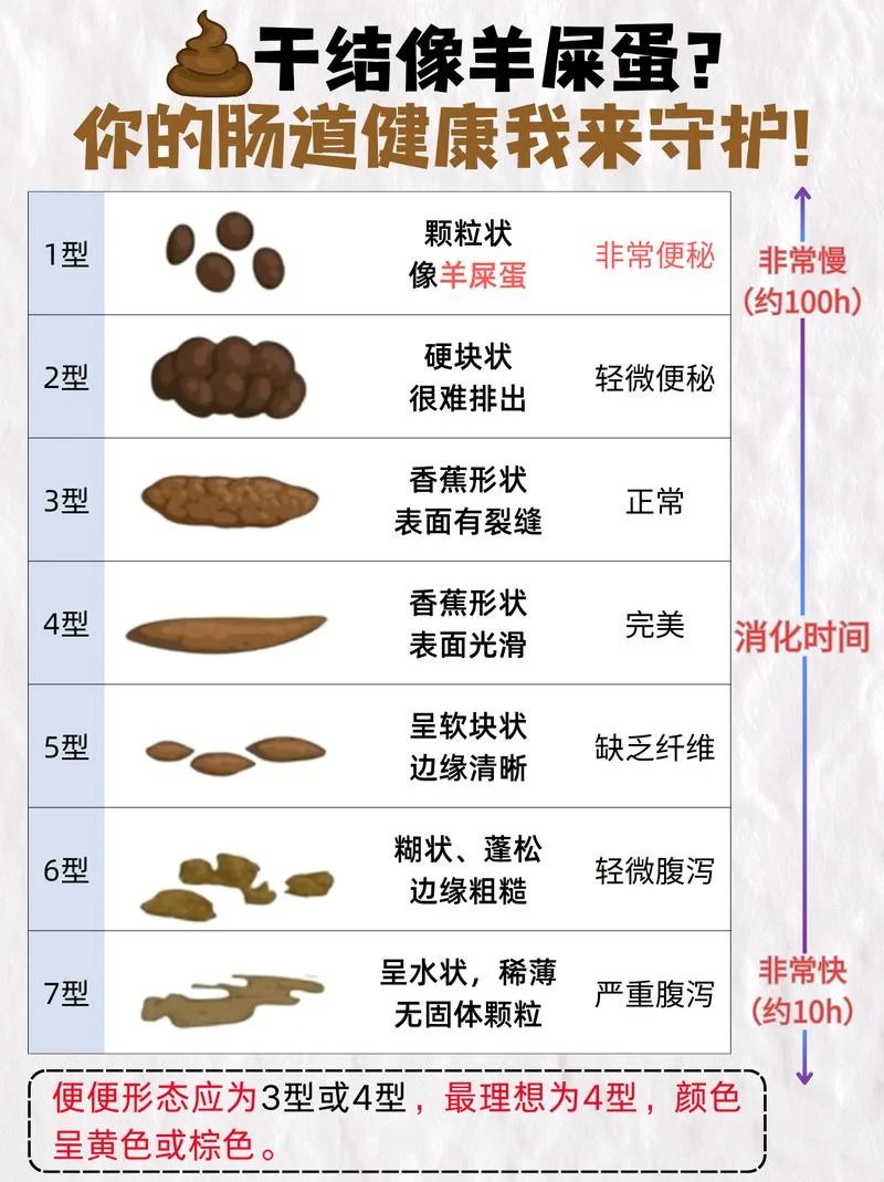 梦到屎是什么原因呢-梦到屎原因