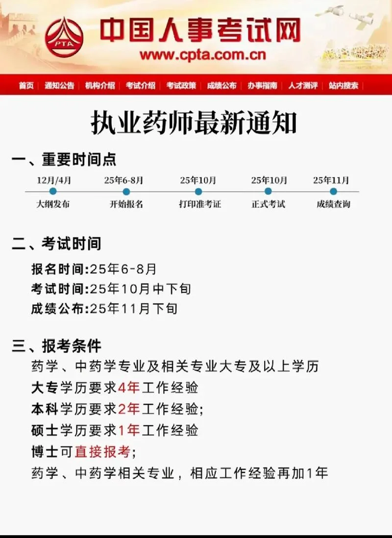 执业药师报考方式_1