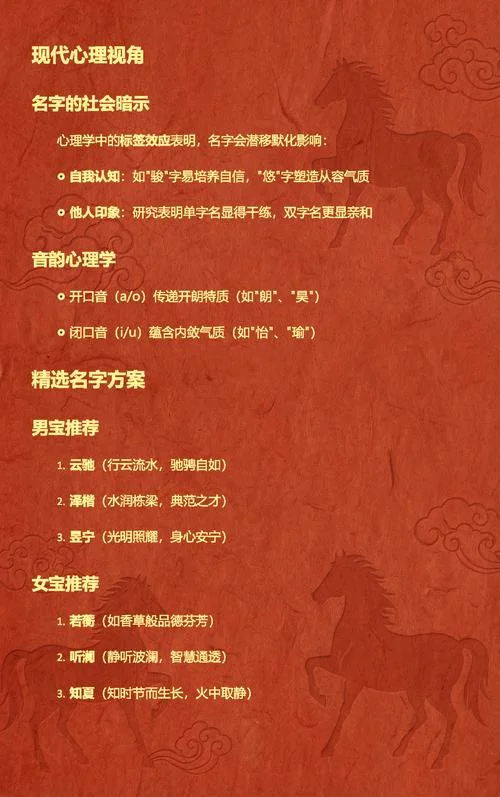 马年的宝宝起名_1