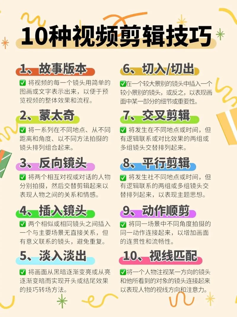 在哪里学短视频拍摄剪辑_1