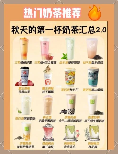 奶茶哪个品牌贵_1