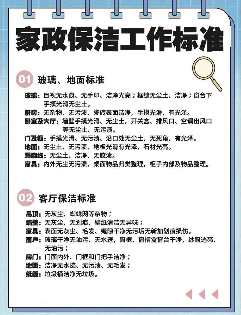 沈阳保洁公司哪家_1
