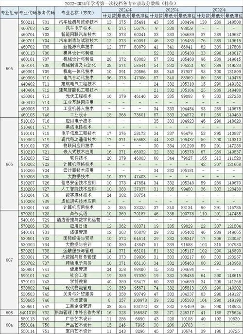 2017广东美术联考成绩_1
