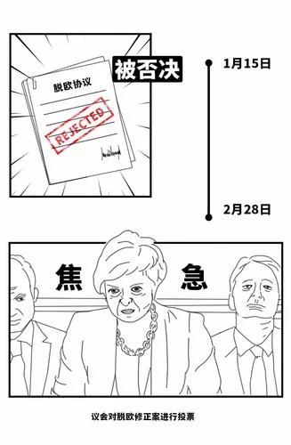 金融公司为什么要脱欧_2