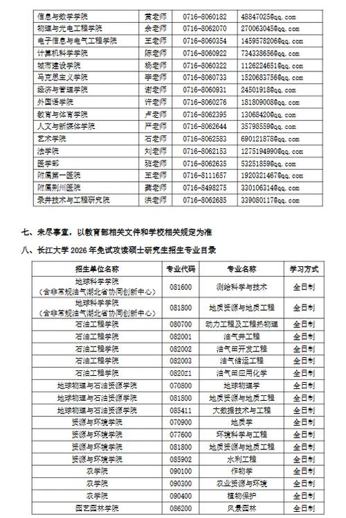 长江大学考研分数线2023_2