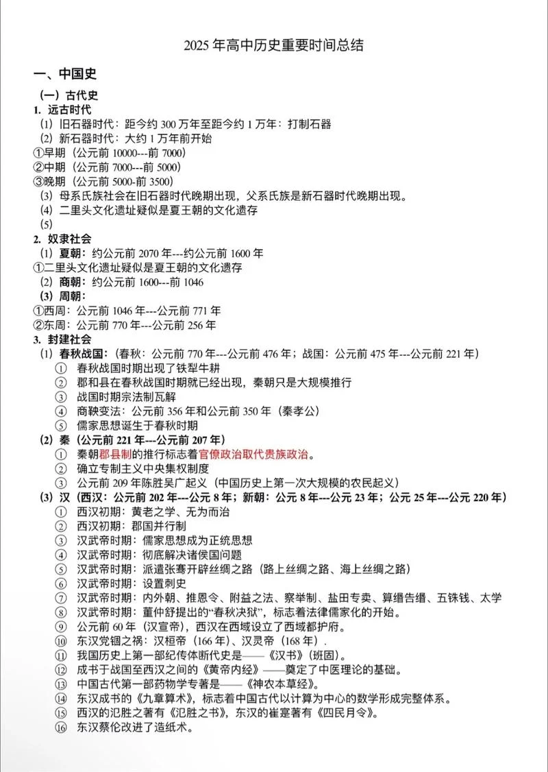 国人必知的2300个历史常识-国人必知 2300 历史常识