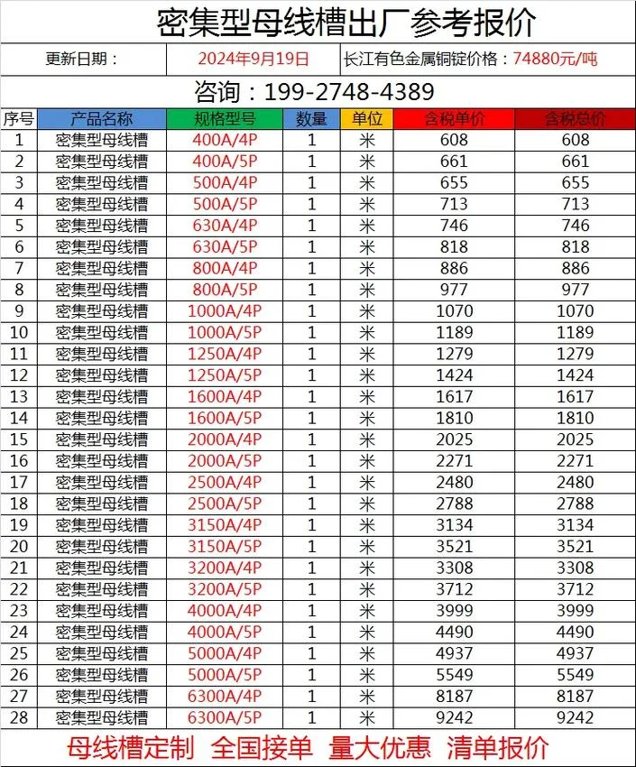 30平方线多少钱_2