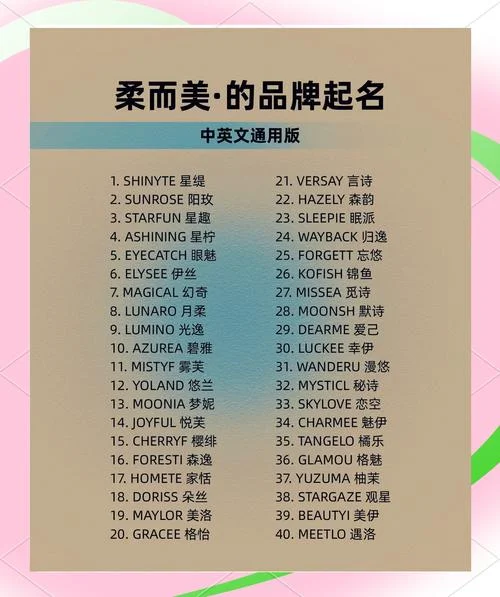 广告英文名叫什么名字_2