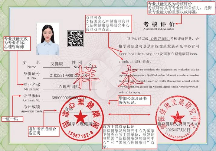 心里咨询师证报考费-咨询心理报考费