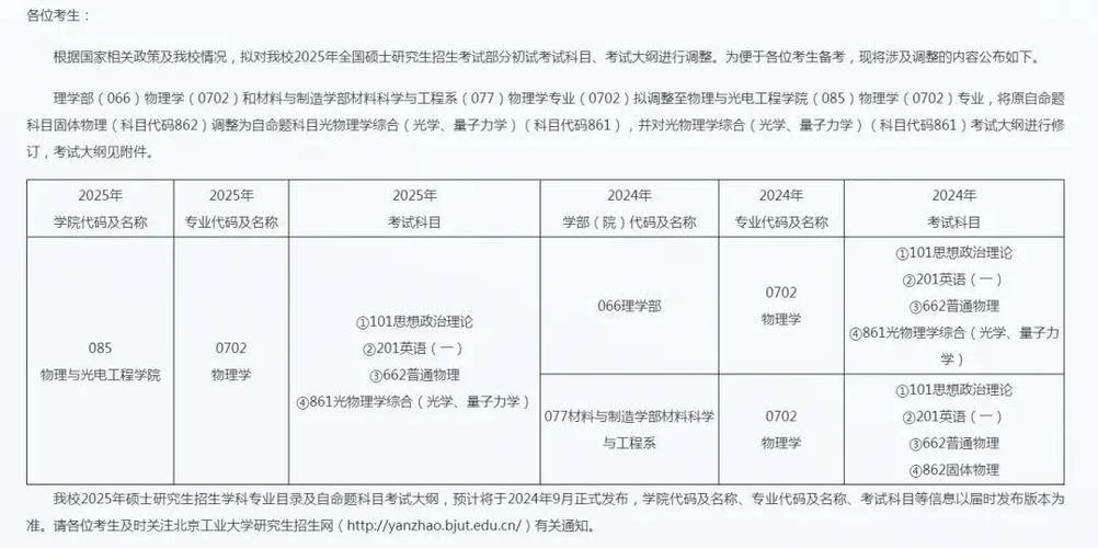 蚌医2025研究生招生简章公布-2025 蚌医招生