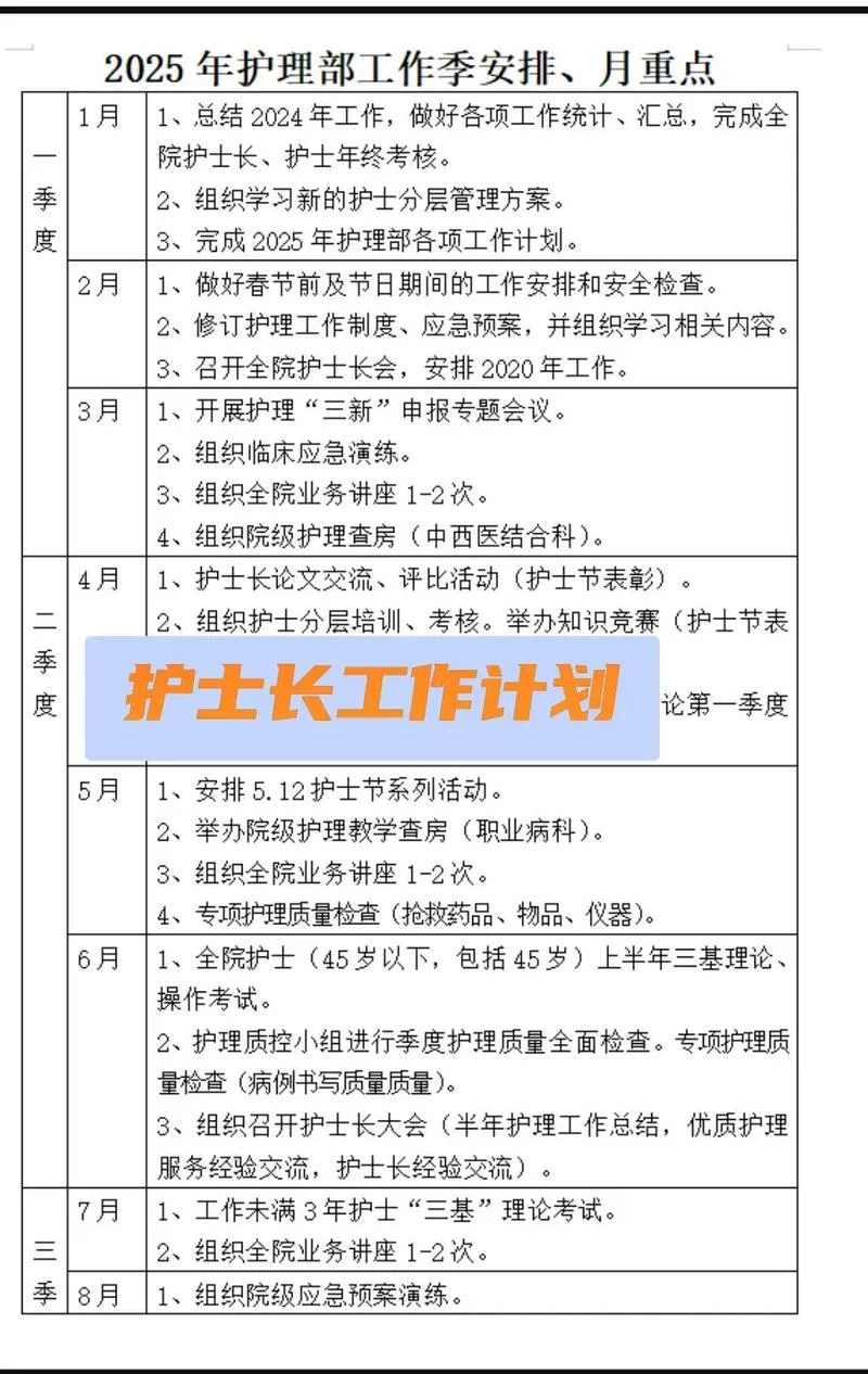 护士长职责怎么做-护士长核心职责
