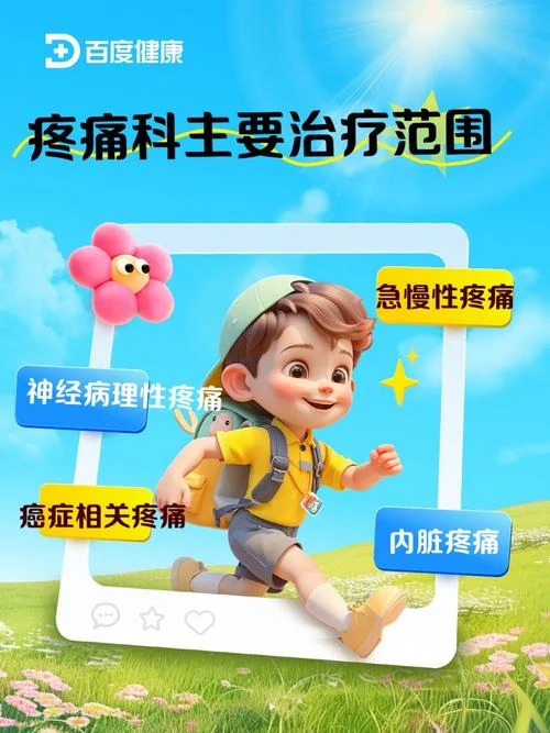 疼痛科是看什么病的呀_2