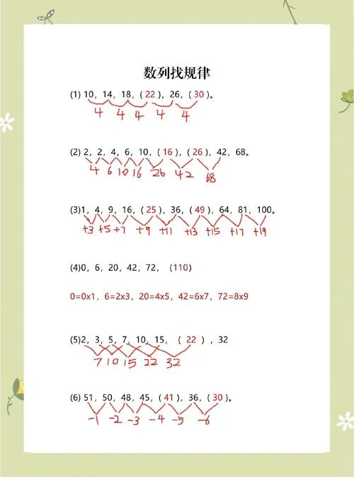 数列找规律万能公式-数列规律万能公式