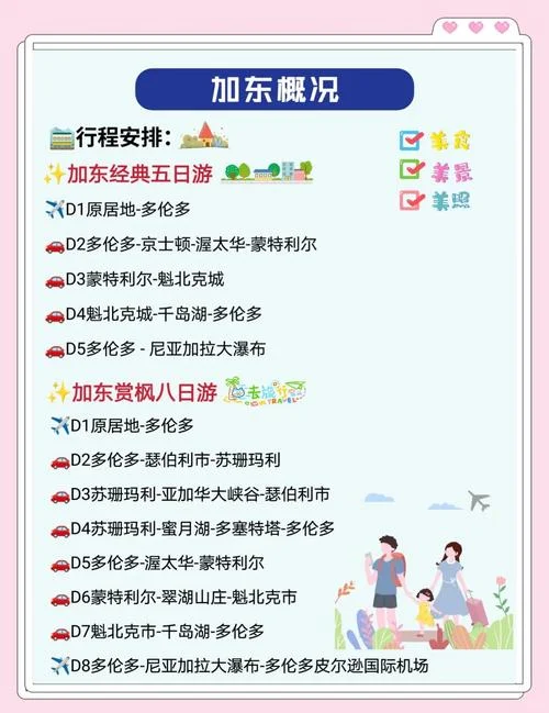 旅游攻略加拿大_2
