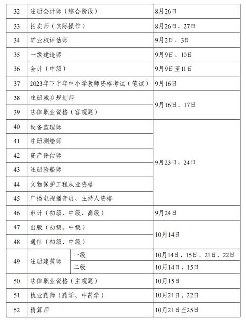全国职业资格证书查询系统_2