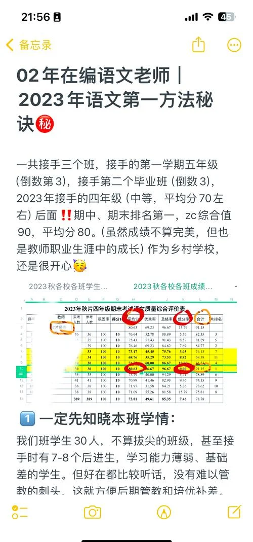 文化课成绩比例_1