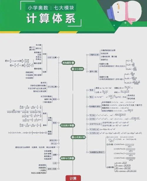 数学怎样才能提高成绩_1