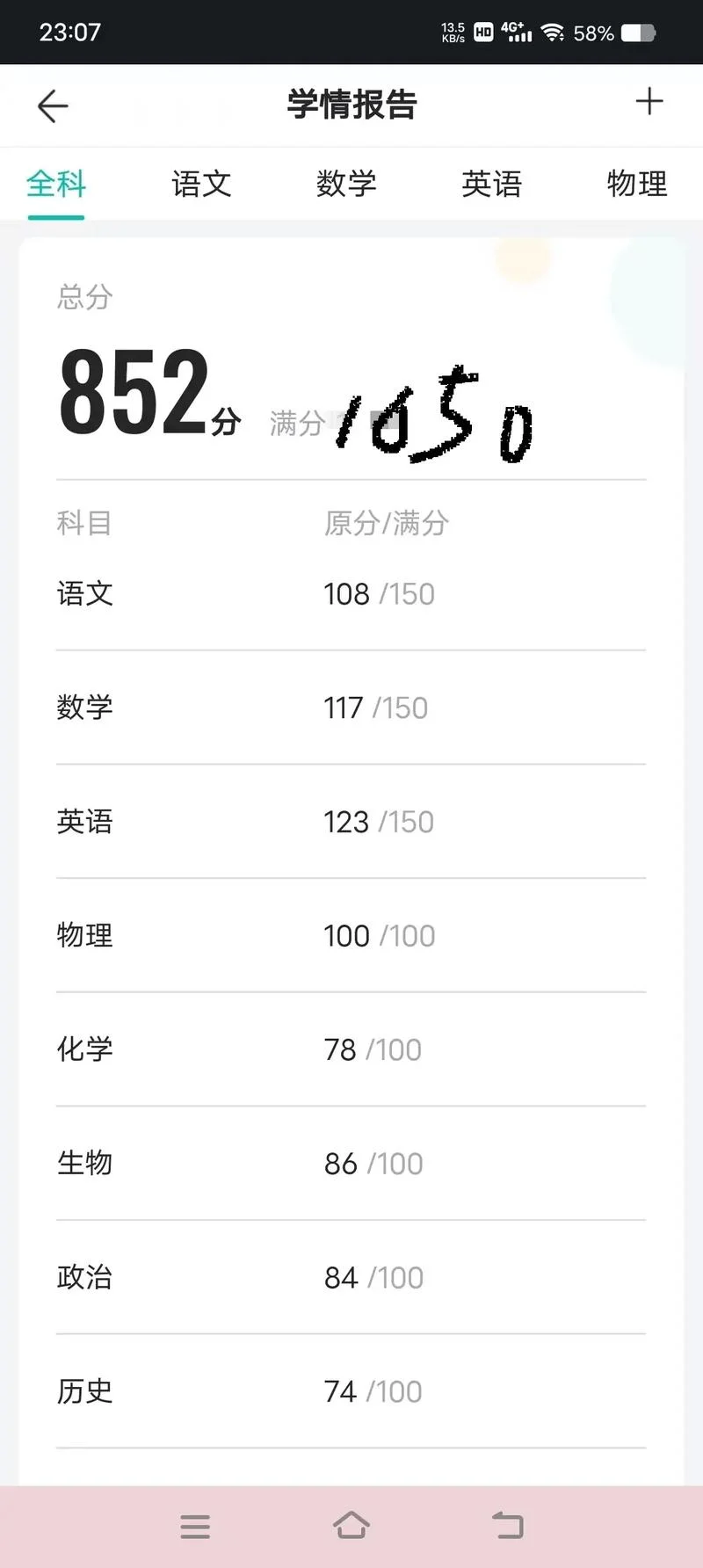 考试成绩意见_1