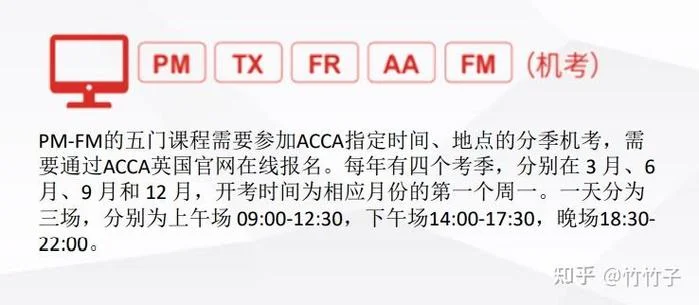 如何在acca官网中查题_2