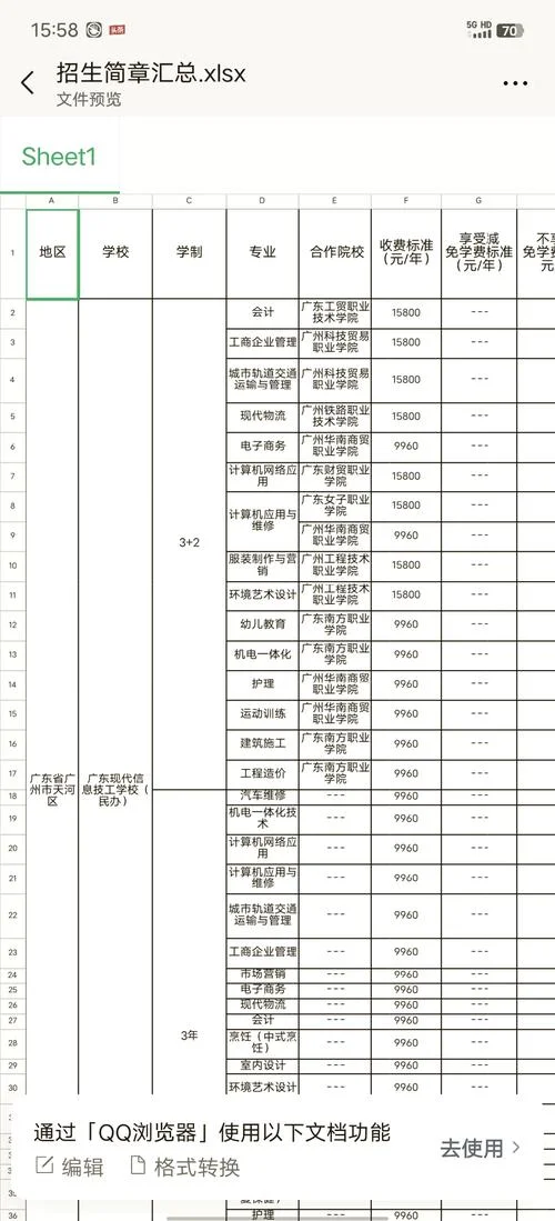 宝鸡市新希望中学学费_1