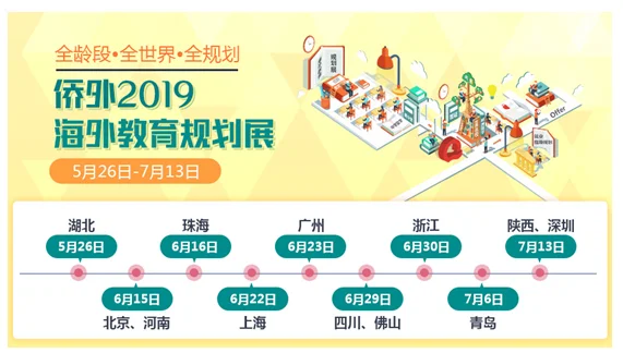 留学生在海外怎么借钱-留学生海外借钱