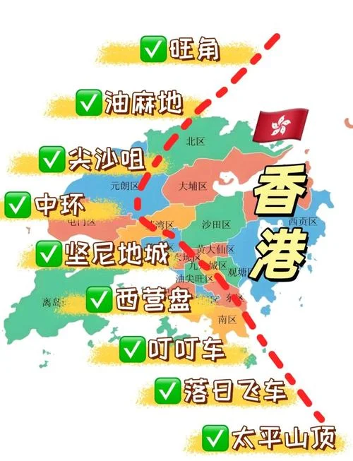 香港旅游攻略路线_2