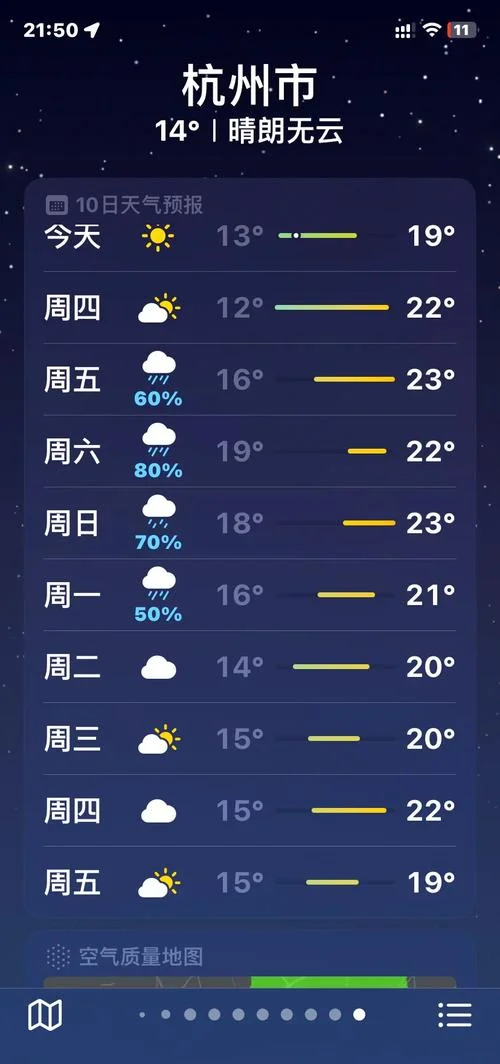 杭州历史天气降水量-杭州历年降水数据