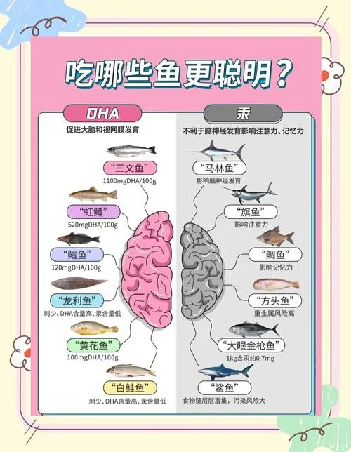 孕妇梦见吃鱼怎么回事_2