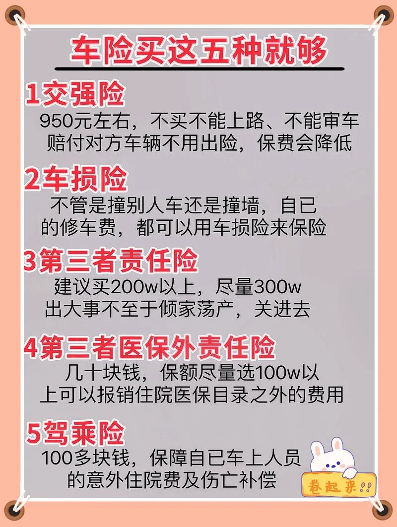 车辆保险买什么-车辆保险选购指南