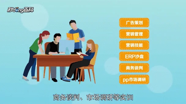 媒体营销专业的要求_2