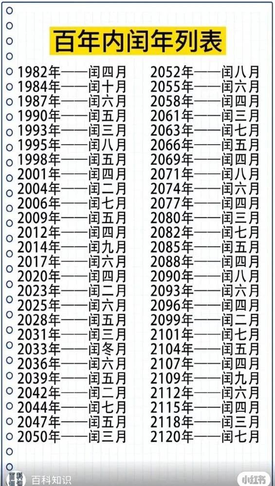 下一个闰六月是哪一年_1